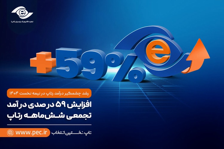افزایش ۵۹ درصدی درآمد تجمعی شش‌ماهه رتاپ